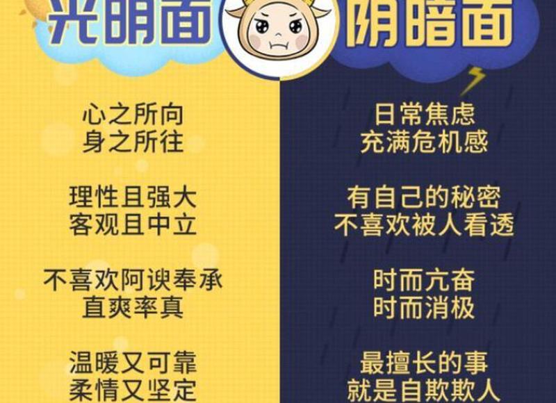 失去的愛情，如何挽回老婆的心？