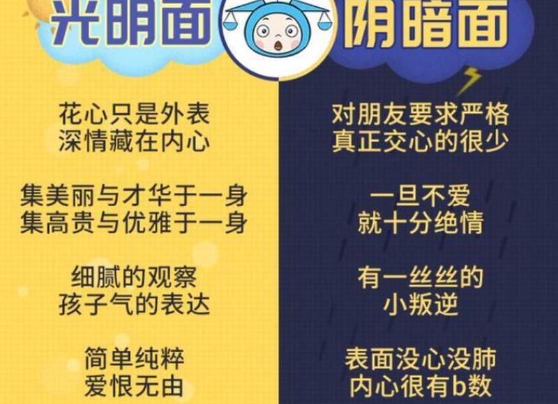 人際溝通交流技巧有哪些？