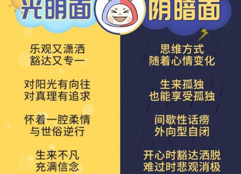 女友不回訊息怎麼辦？女友故意不回訊息怎麼辦？